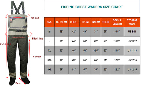 HOW TO SIZE WADER – Kylebooker