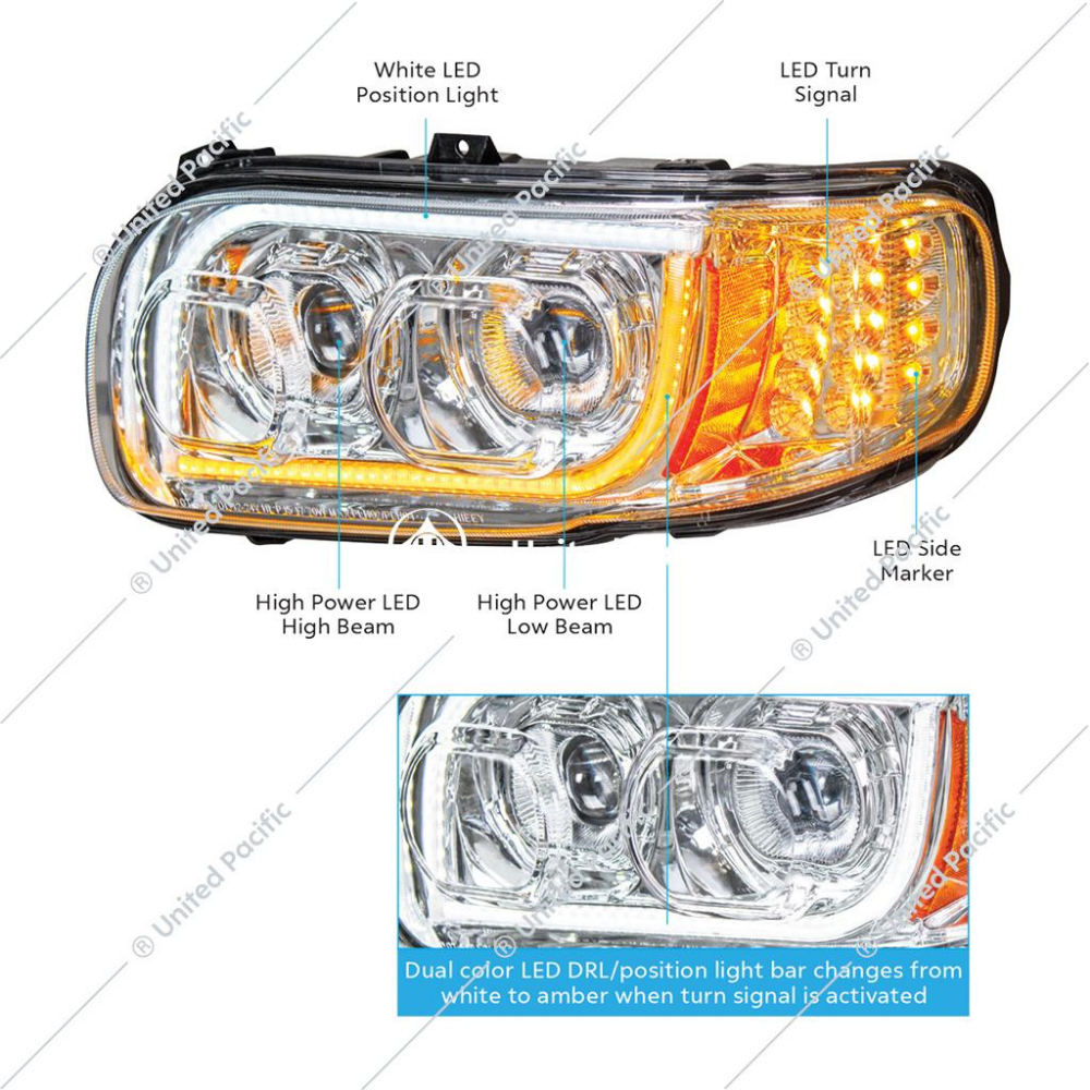 High Power LED Chrome Headlight W/16 LED Turn & 57 LED Bar For 2008-15 PB 388 & 2008-2021 389 -Passenger