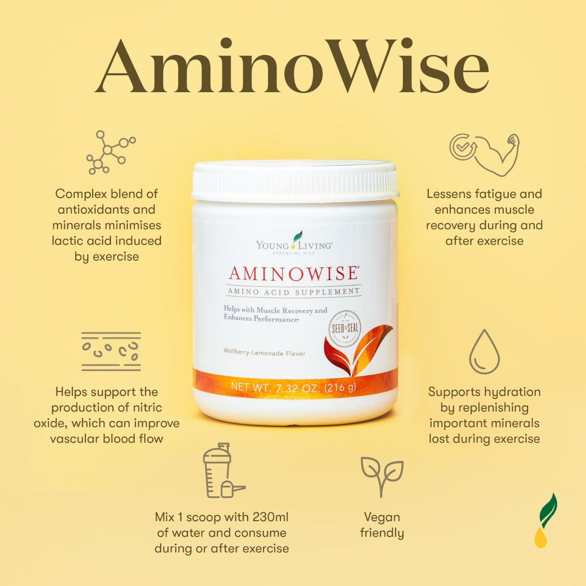 Young Living AminoWise