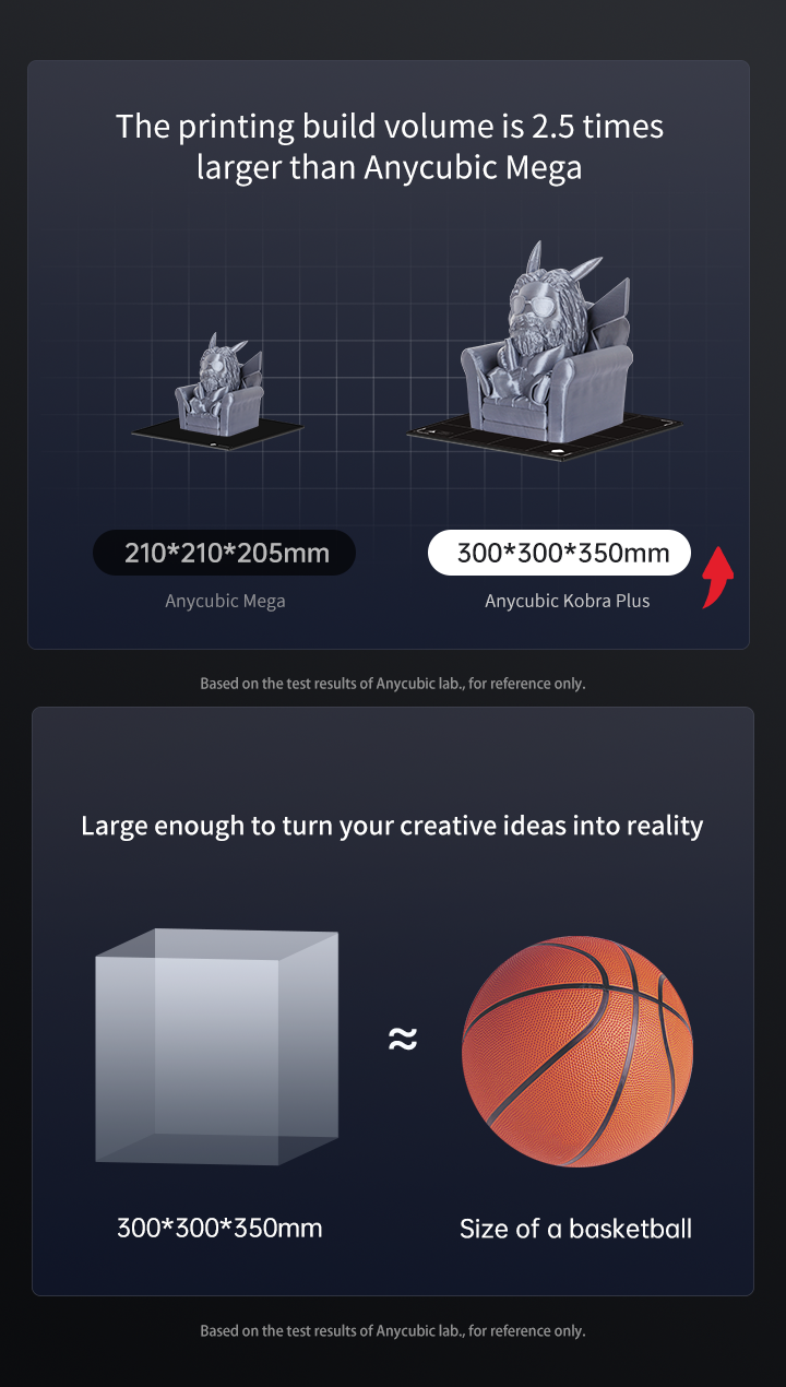 Anycubic Kobra Plus - Perfect for All Size Needs