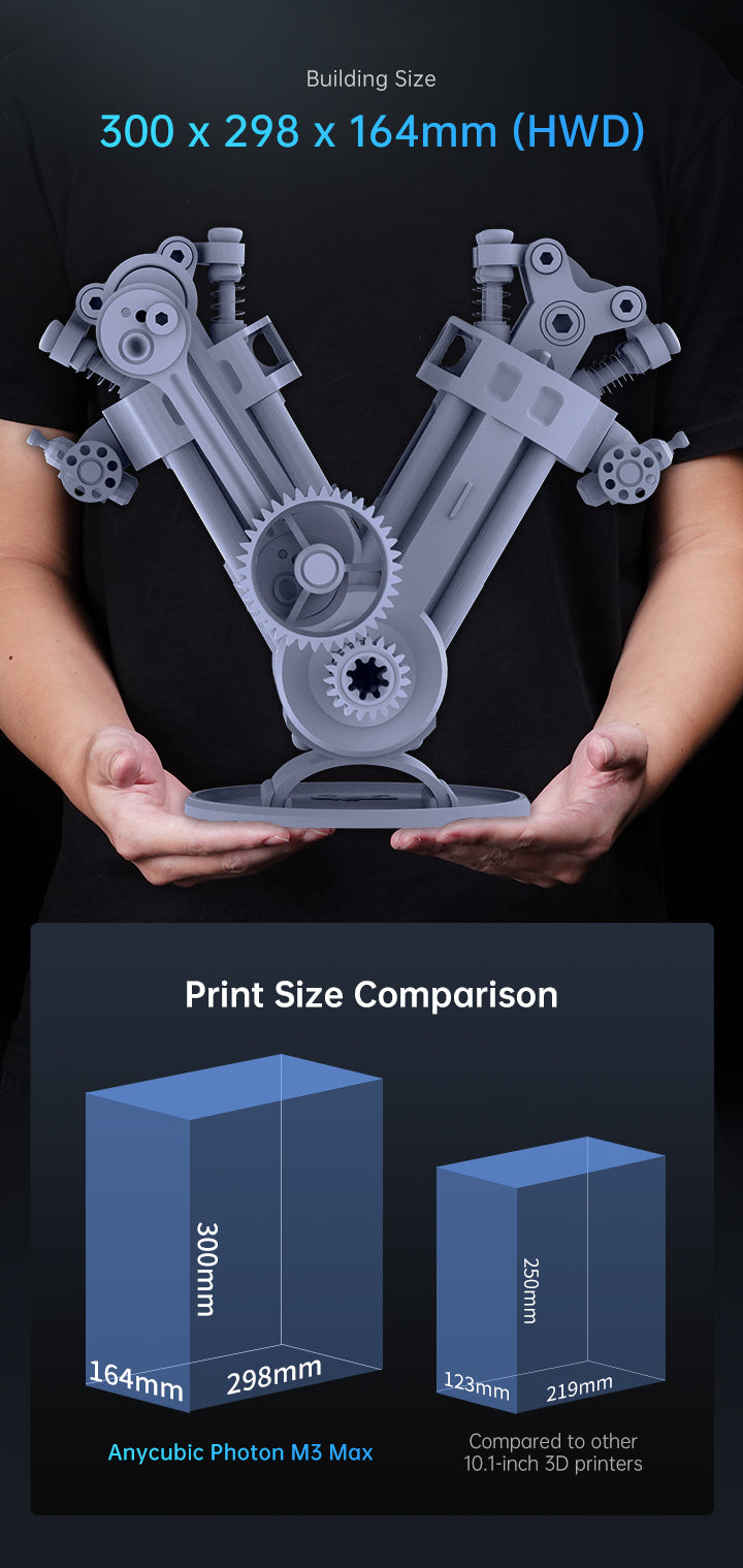 Anycubic Photon M3 Max - Unleash Your Imagination