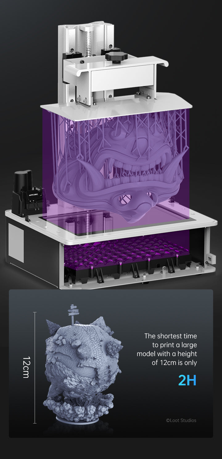 Découverte de l'Anycubic Photon M3 Max 7 K ! : Une grande imprimante 3D  résine.