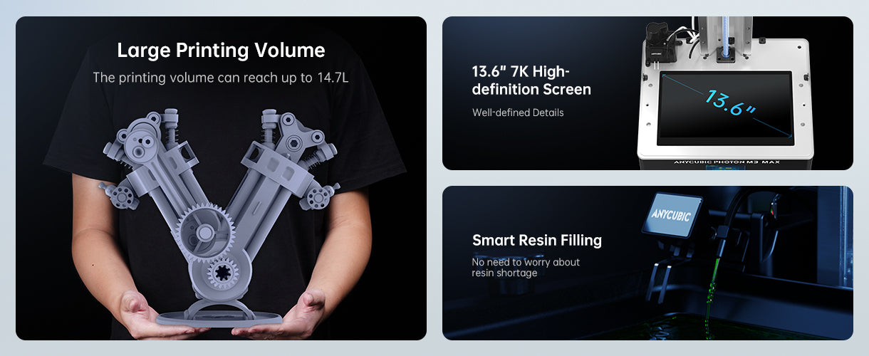 Anycubic Photon M3 Max Main Features