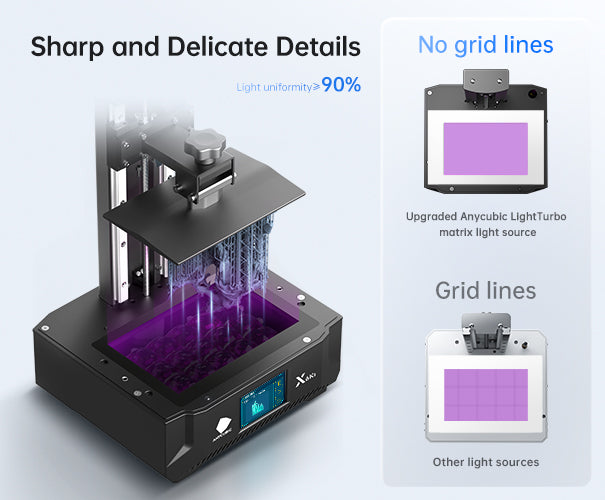 Anycubic Photon Mono X 6Ks