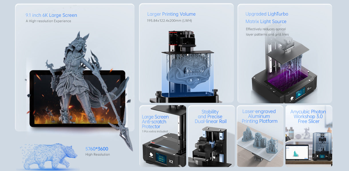 Photon Mono X 6Ks LCD 3D Printer: Unleashing Resin Printing in 6K Resolution