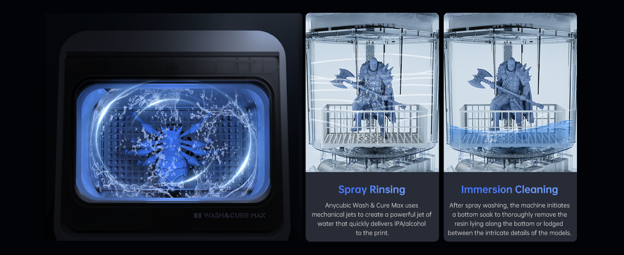 Anycubic Wash & Cure Max - Powerful and Alcohol-Efficient