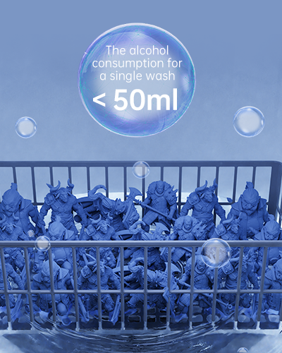 Anyc

ubic Wash & Cure Max - Эффективность в использовании спирта
