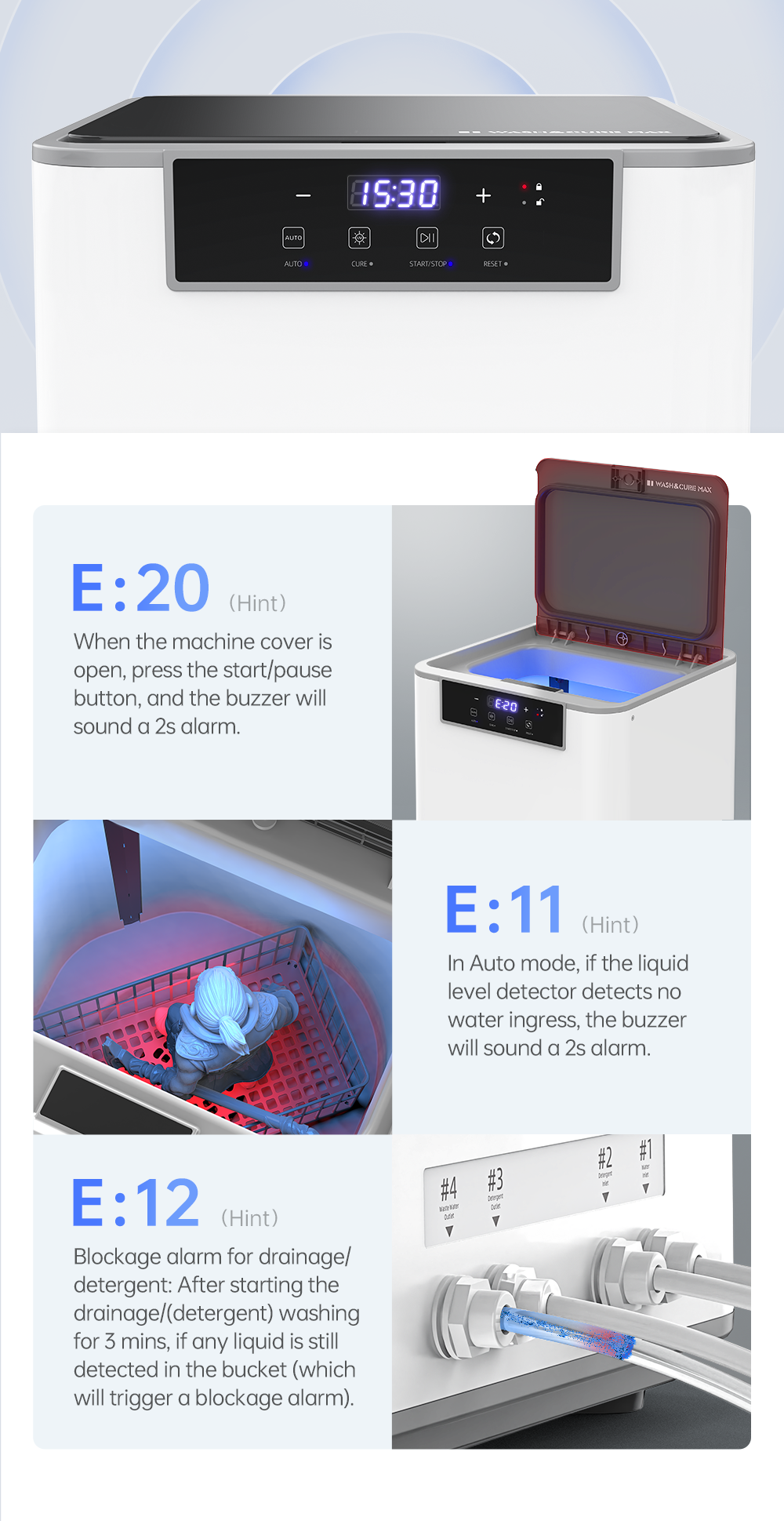 Anycubic Wash & Cure Max - Comprehensive Protection with Fault Detection