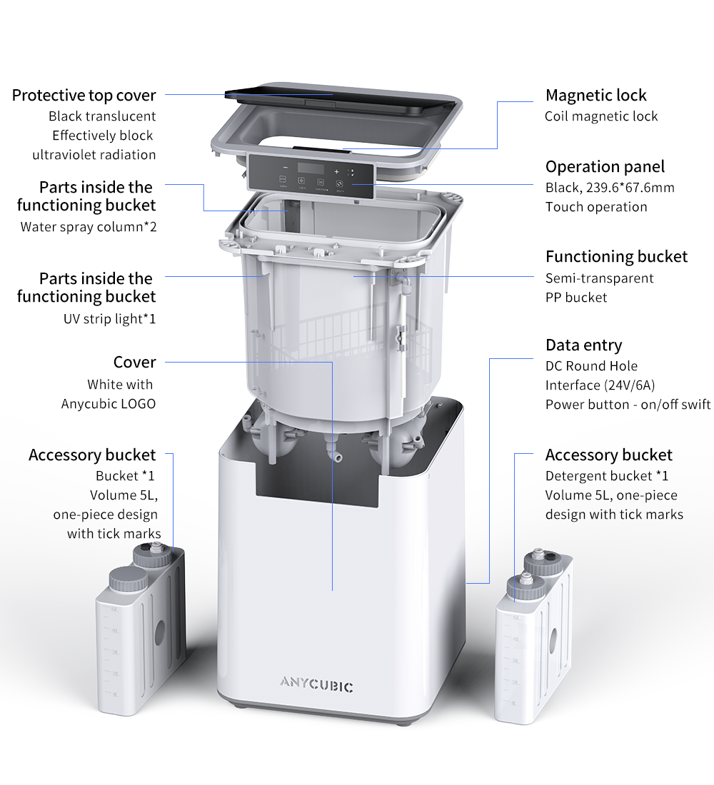 Anycubic Wash & Cure Max - Tech Specs