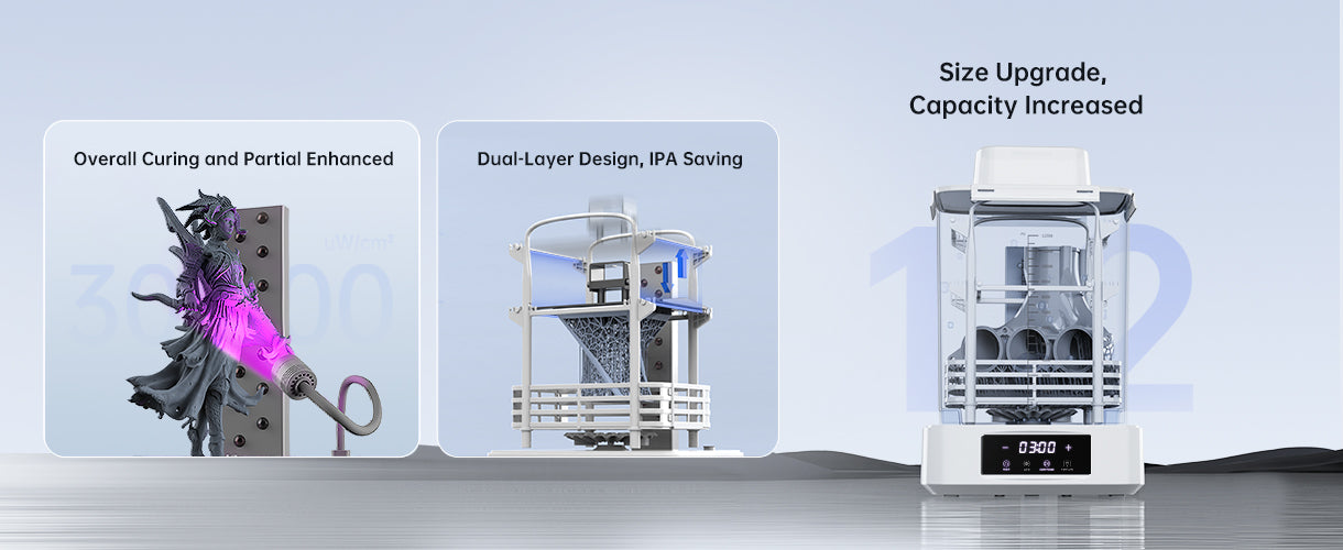 Anycubic Wash & Cure 3 Plus Main Features