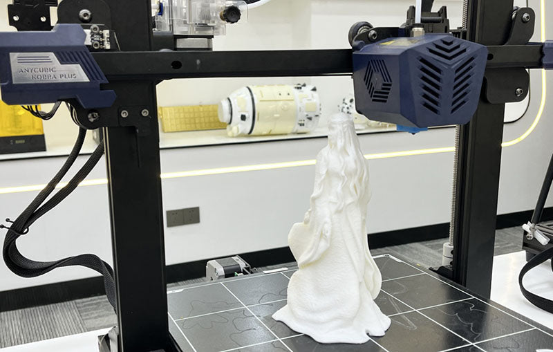 what-is-model-printing-slanted