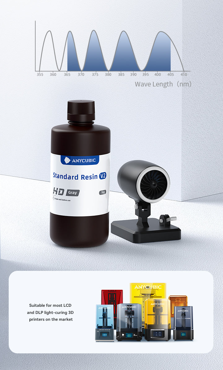 Anycubic Standard Resin V2 - High Compatibility