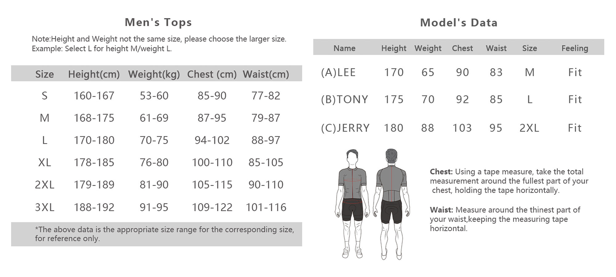 Specialized Sizing Guide Chart 2022 Leisure Lakes Bikes 2021 2020 2019