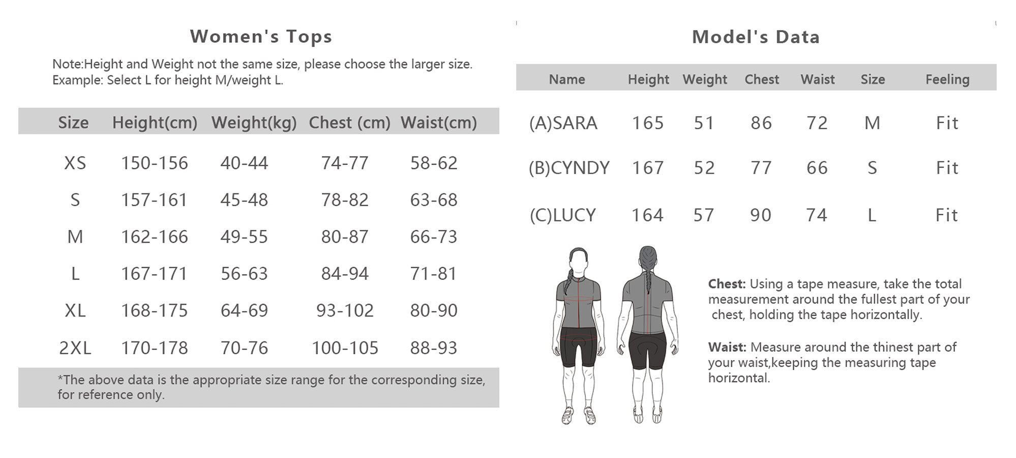 Women's Cycling Clothing Size Guide