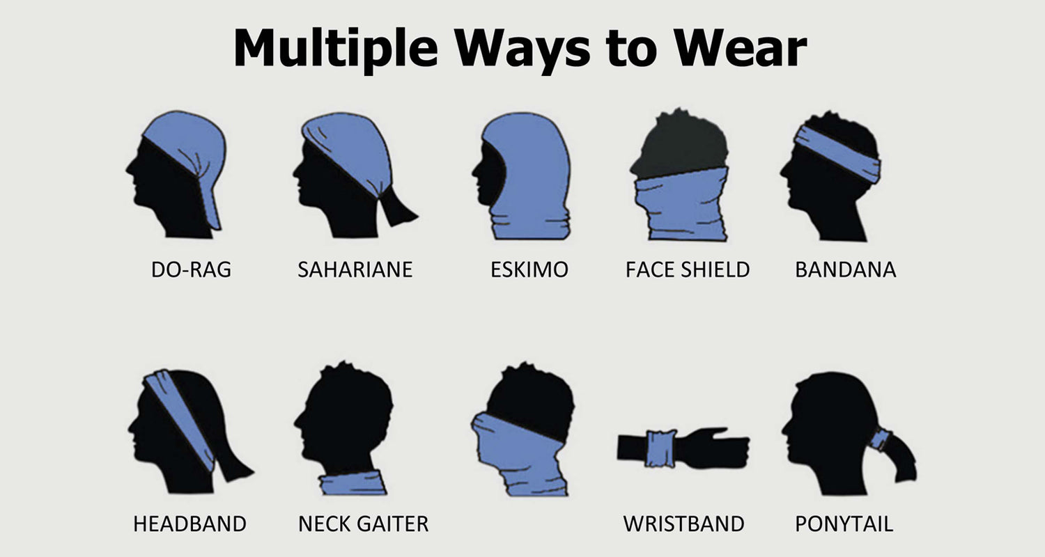 how to wear face cover
