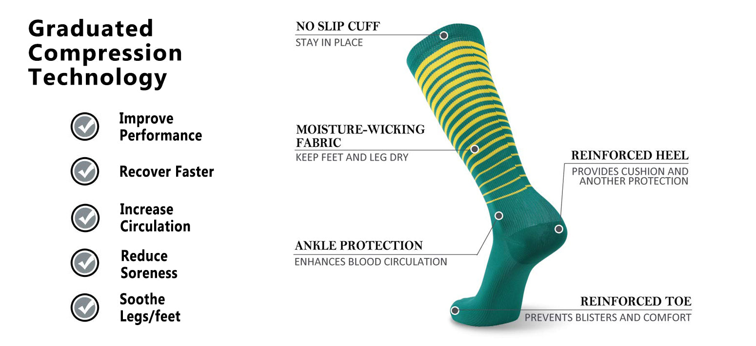 compression socks features
