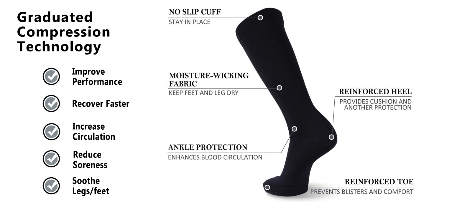 sports compression socks
