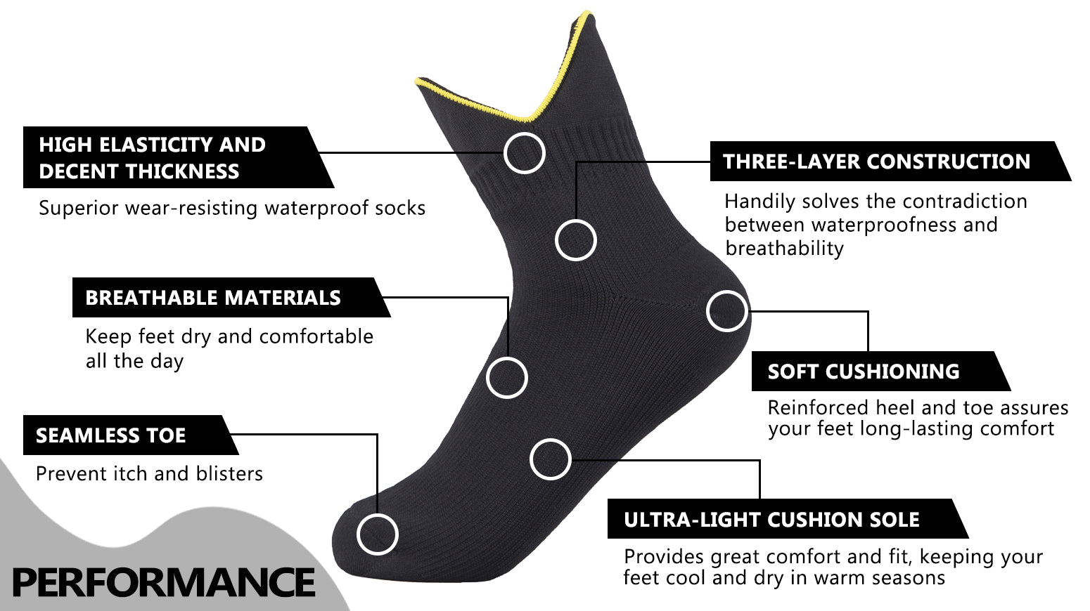 fish mouth waterproof socks features
