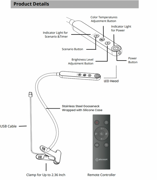 glocusent clip on light