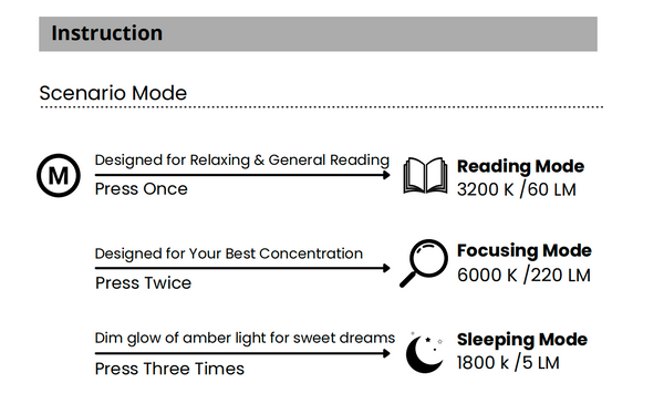Glocusent Klemmleuchte