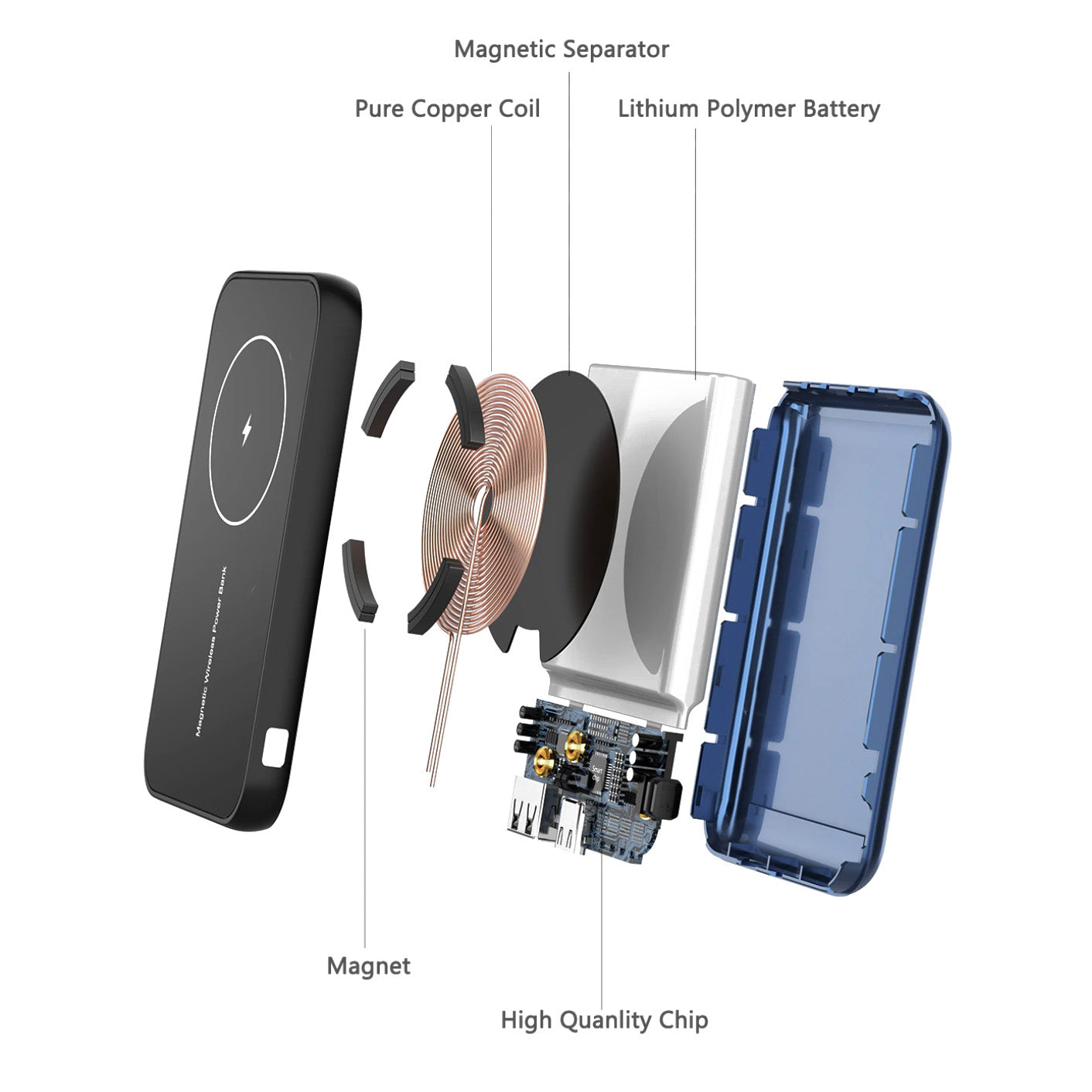 MagnaBolt - Magnetic MagSafe External Power Bank