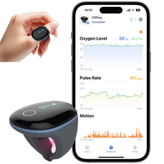 O2Ring? Continuous Ring Oxygen Monitor x2