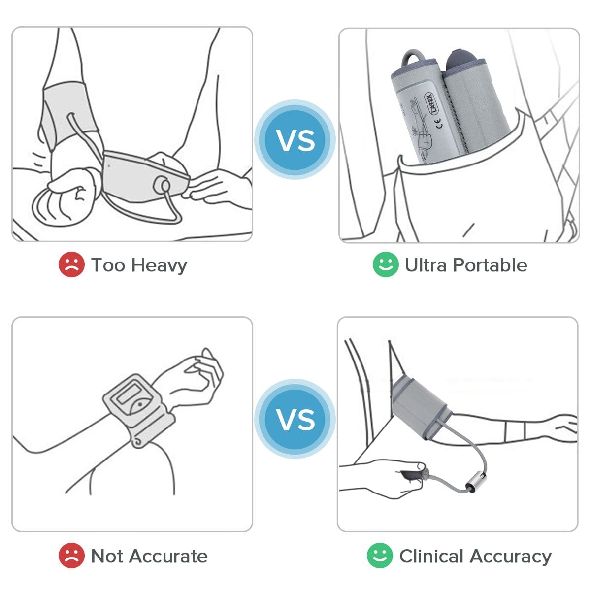 AirBP? Blood Pressure Monitor