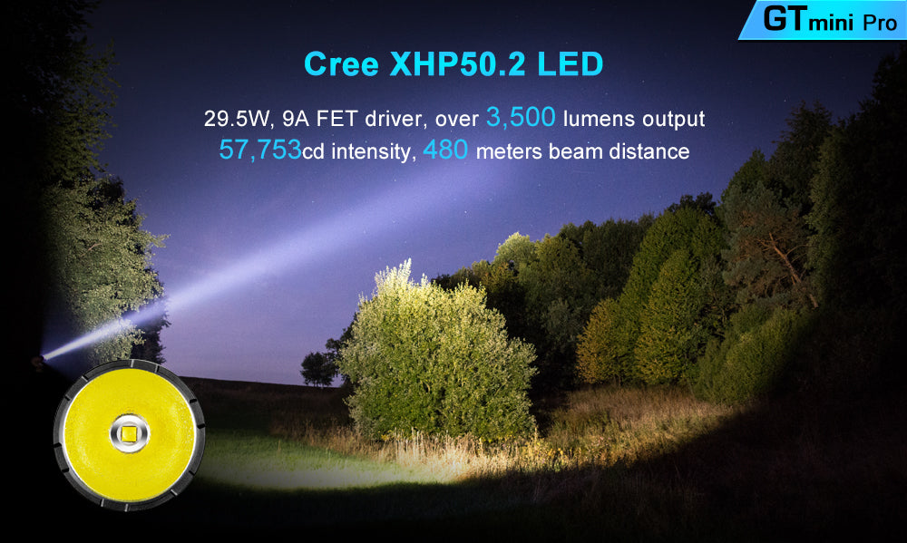 CREE XHP50.2 LED
