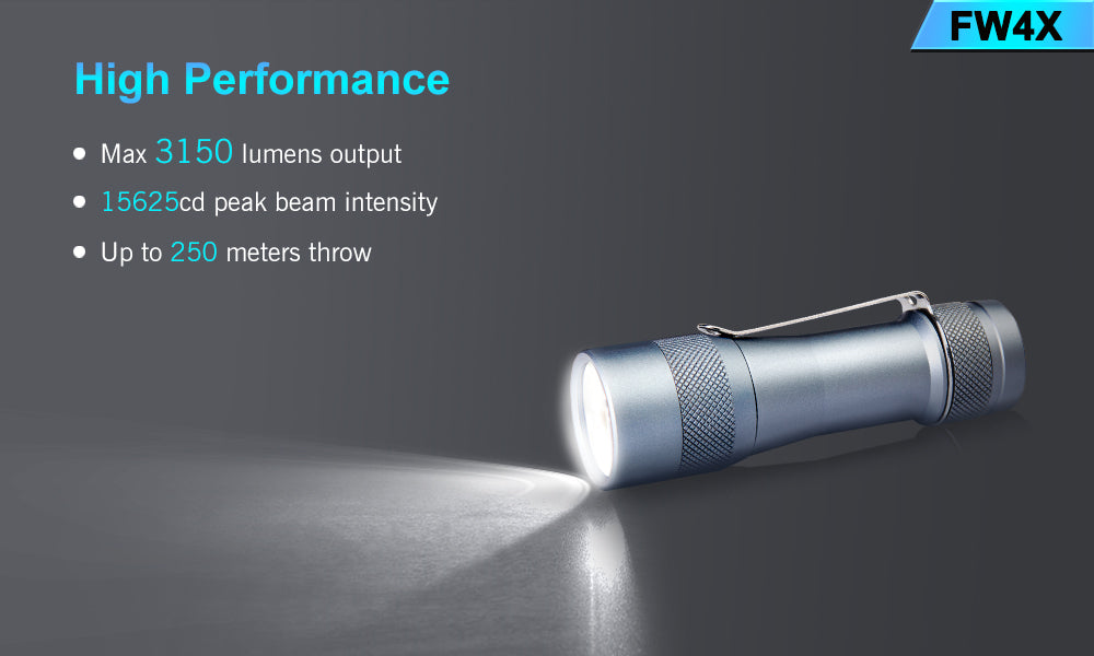 High Performance