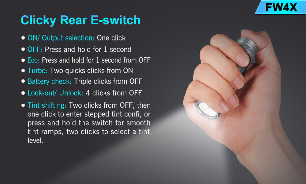 Clicky Rear E-switch