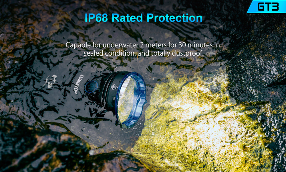 IP68 Waterproof
