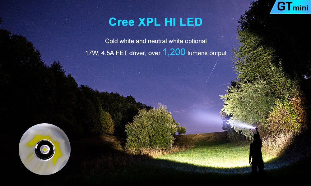 Cree XPL HI LED