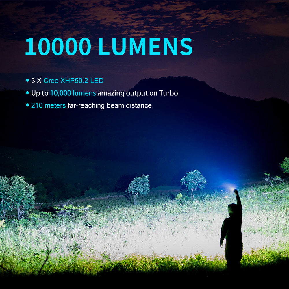 Lumintop Moonbox V2.0 10,000 Lumens Rechargeable Outdoor Flashlight