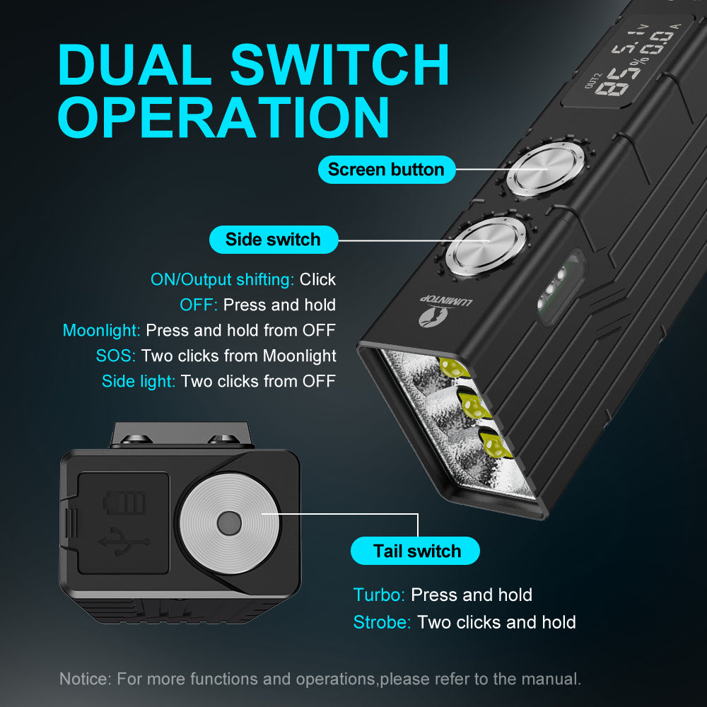 Lumintop Moonbox V2.0 Rechargeable Outdoor Flashlight Dual Switch Operation