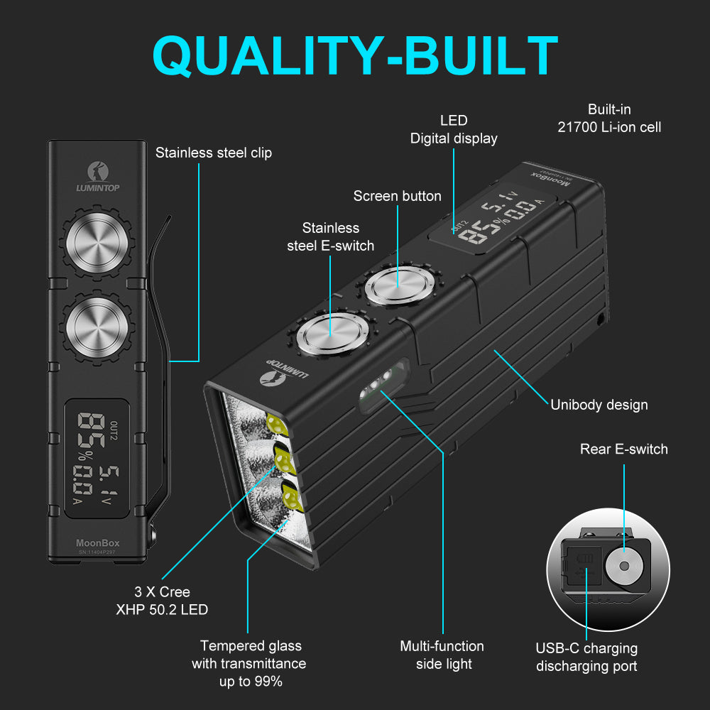 Lumintop Moonbox V2.0 10,000 Lumens Rechargeable Outdoor Flashlight