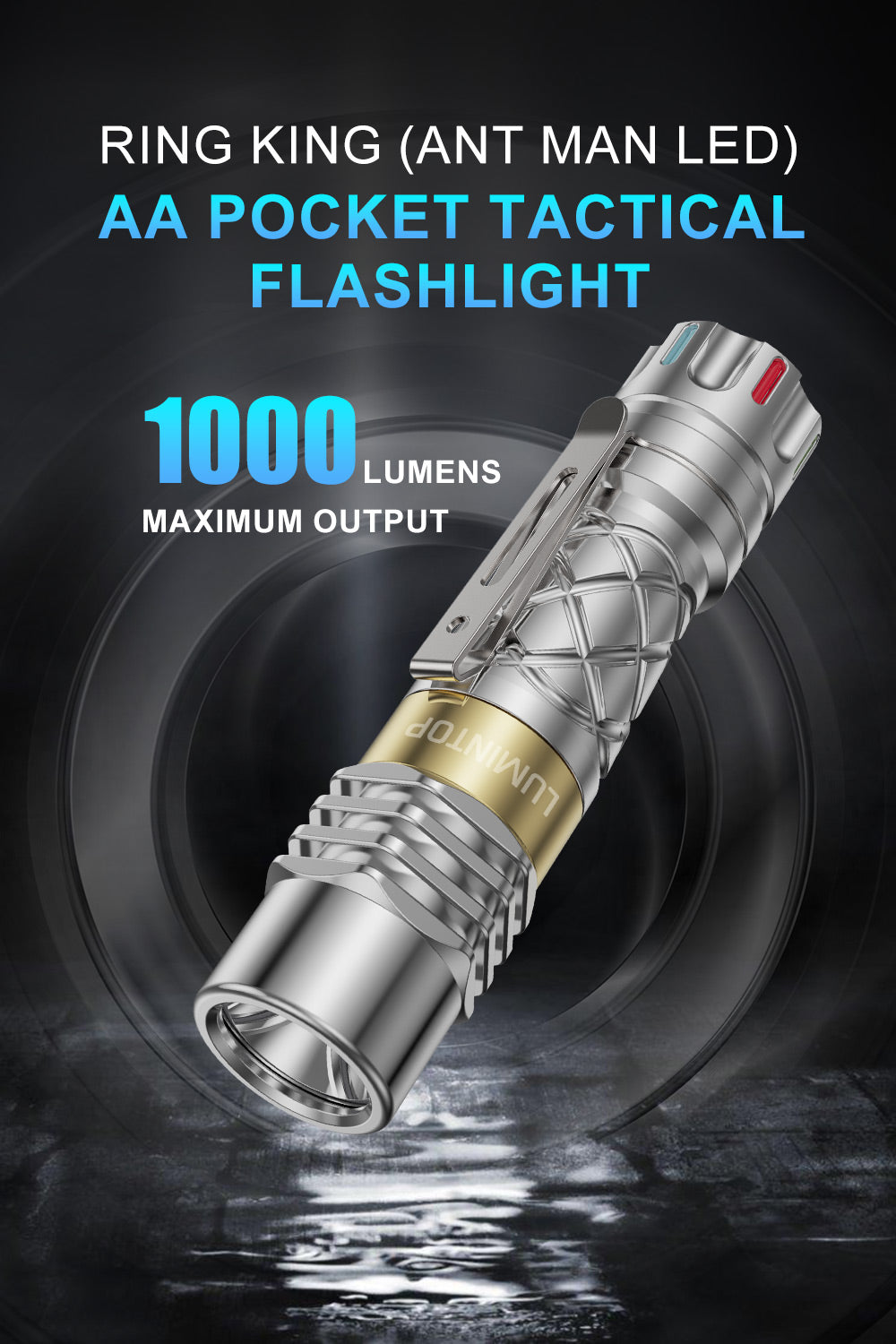 Lumintop Ring King 1000 Lumens EDC Tactical Flashlight (Only US ...