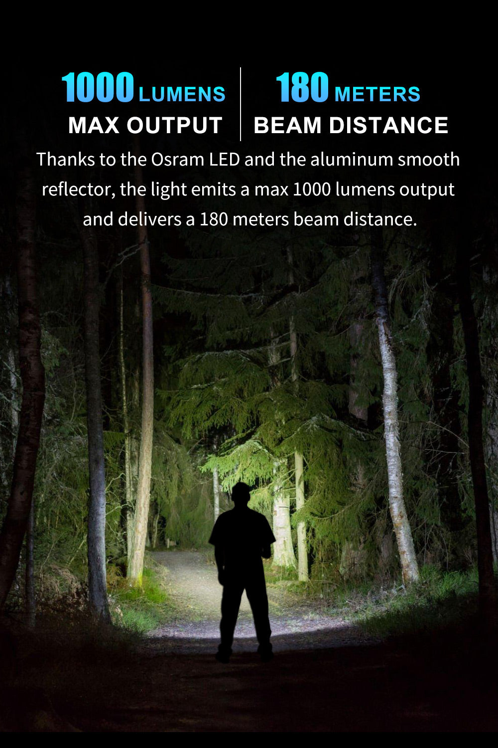 Lumintop Ring King 1000 Lumens 14500 EDC Tactical Flashlight