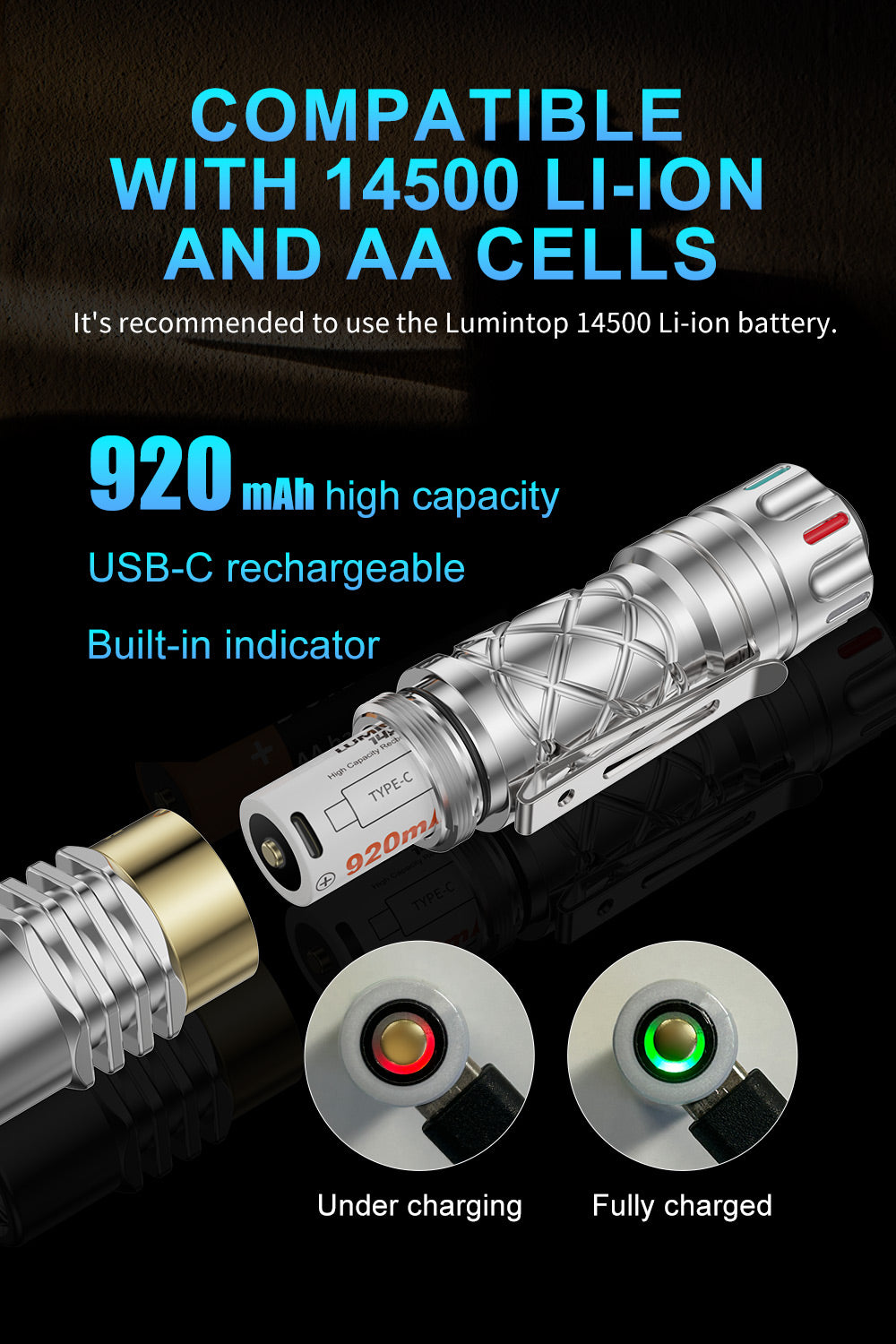 Lumintop Ring King 1000 Lumens 14500 EDC Tactical Flashlight