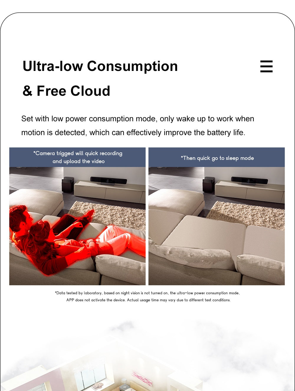 Camsoy T9G6 Smart 4G Camera Wireless Indoor & Outdoor Mini Security Camera Night Vision PIR Motion Detection