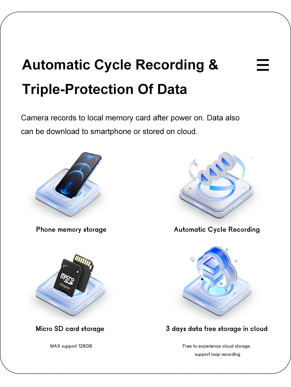 Camsoy T9G6 Smart 4G Camera Wireless Indoor & Outdoor Mini Security Camera Night Vision PIR Motion Detection