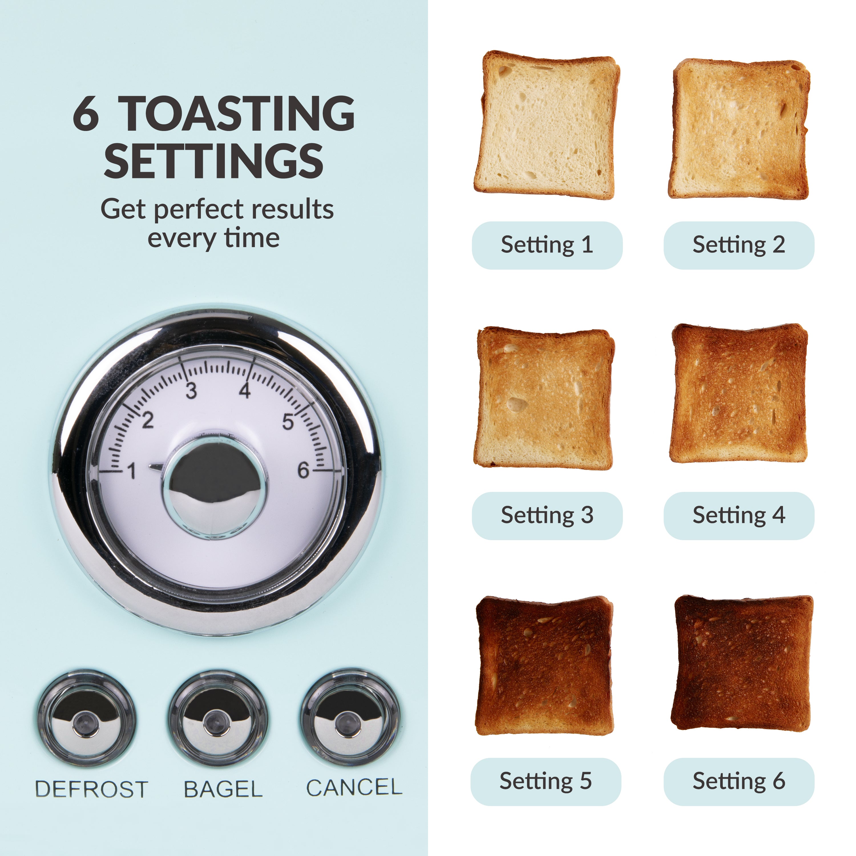 Classic Retro 4-Slice Toaster, Aqua