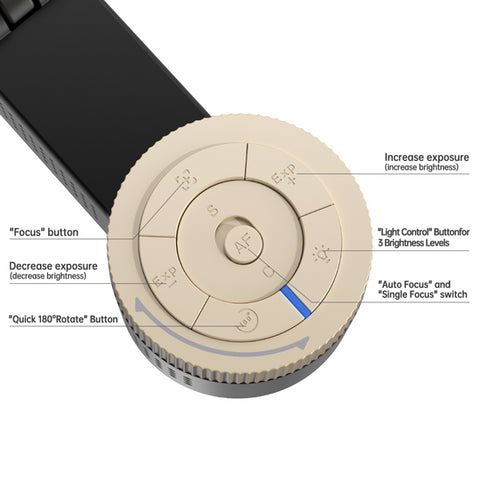 fancy pro, document camera