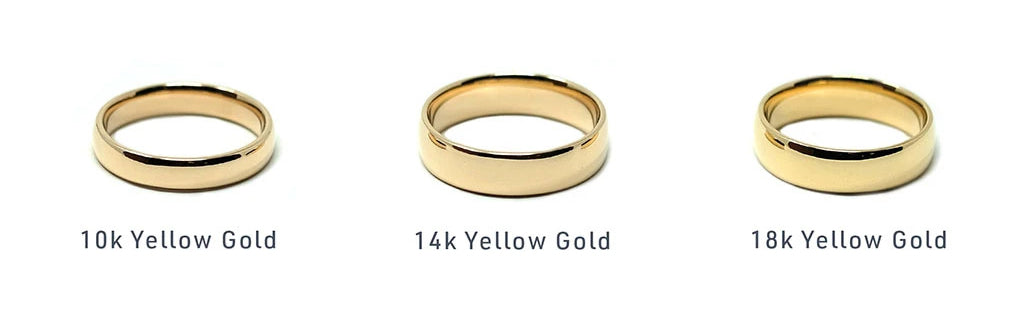 22K / 18K / 14K Gold - Which is Better? Clearing the confusion.