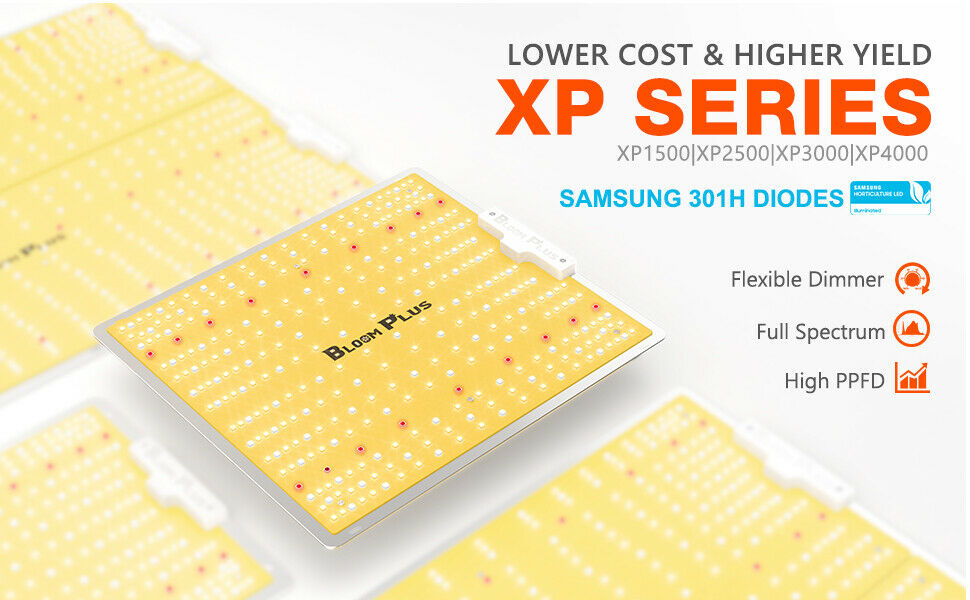 XP SERIES -Lower cost & Higher yield