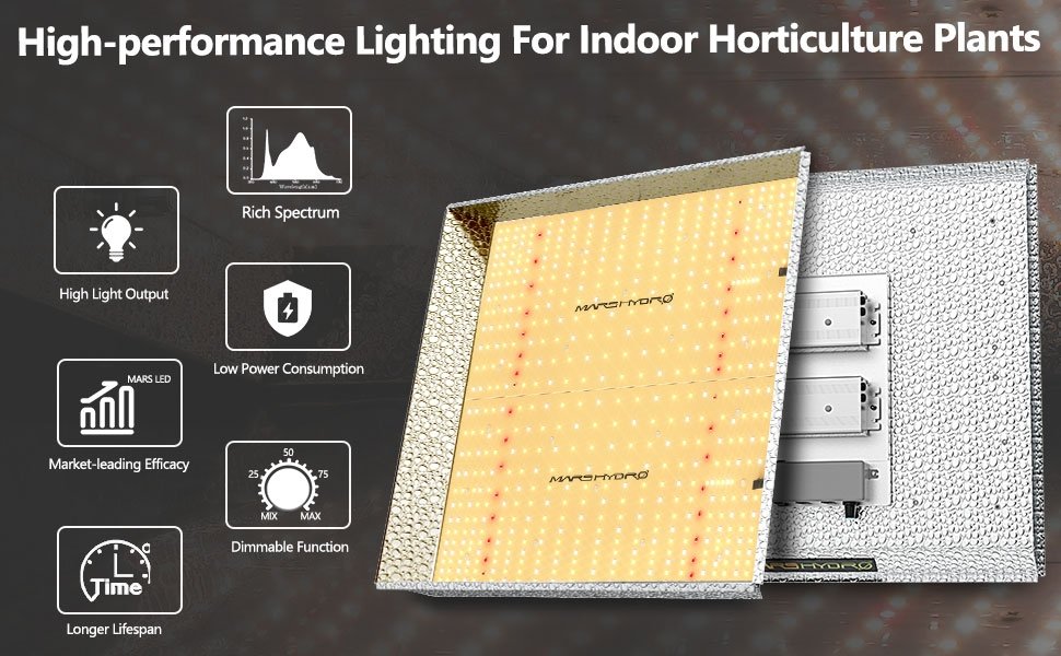 Optimal performance,less to spend