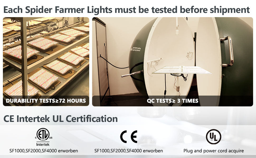 CE intertek UL certification