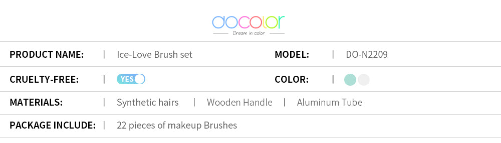 Docolor makeup brushes Ice Love Brush Set hot selling style best makeup brushes cruelty-free synthetic hair makeup brushes professional makeup brushes Docolor brushes Instagram makeup brush natural makeup looks euphoria makeup recommended by makeup artists