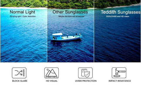 Polarized Sunglasses for Women Men Classic Retro Designer Style - Gus