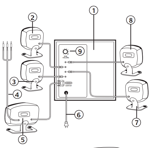 The U2audio7 1 Cannot Output 5 1 From Logitech Z 640 System Drivergenius Online Shop