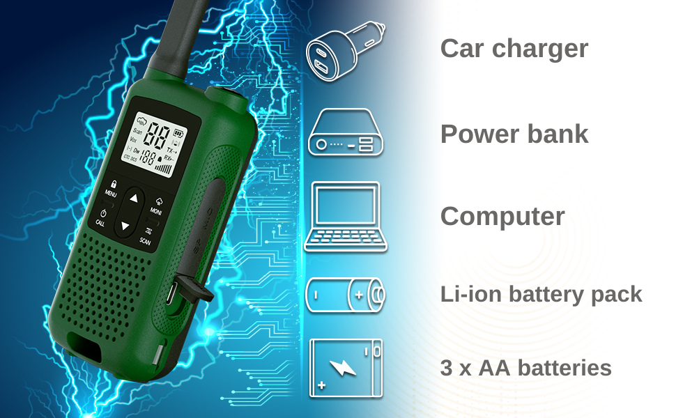 Multiple Ways to Recharge BF-33C